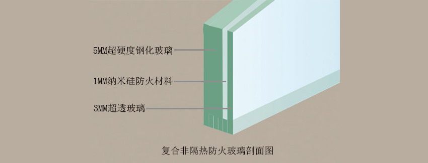 防火玻璃结构分析:多种复合防火玻璃5 1 3复合非隔热防火玻璃防火玻璃